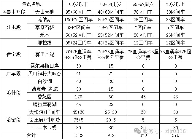 &#107;&#97;&#105;&#121;&#117;&#110;&#24320;&#20113;&#23448;&#26041;&#32593;&#39029;&#29256;&#95;&#107;&#97;&#105;&#121;&#117;&#110;&#40;&#20013;&#22269;&#41;